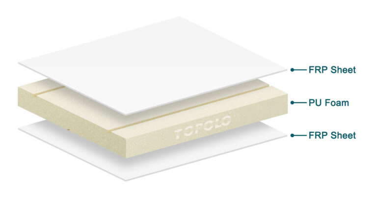 PU Foam Sandwich Panels pu-foam-sandwich-panels