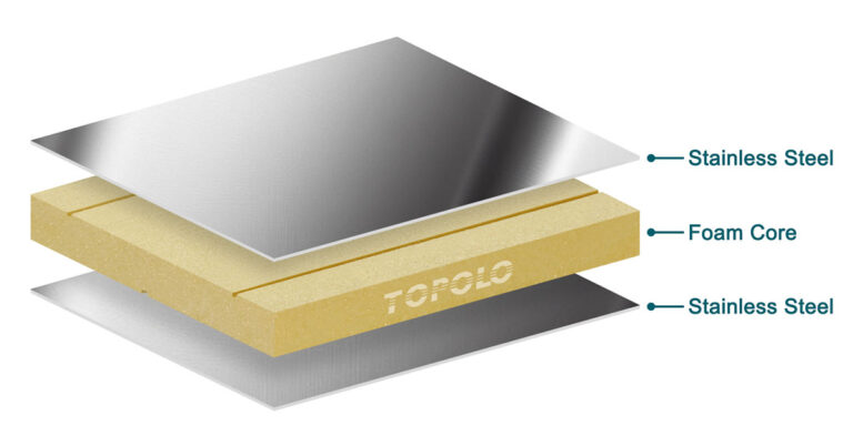 Sandwich Panel Inox Stainless Steel Sandwich Panels