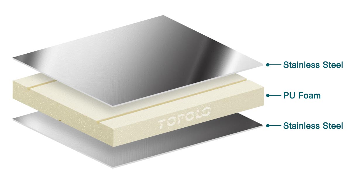 Clean Room Panels