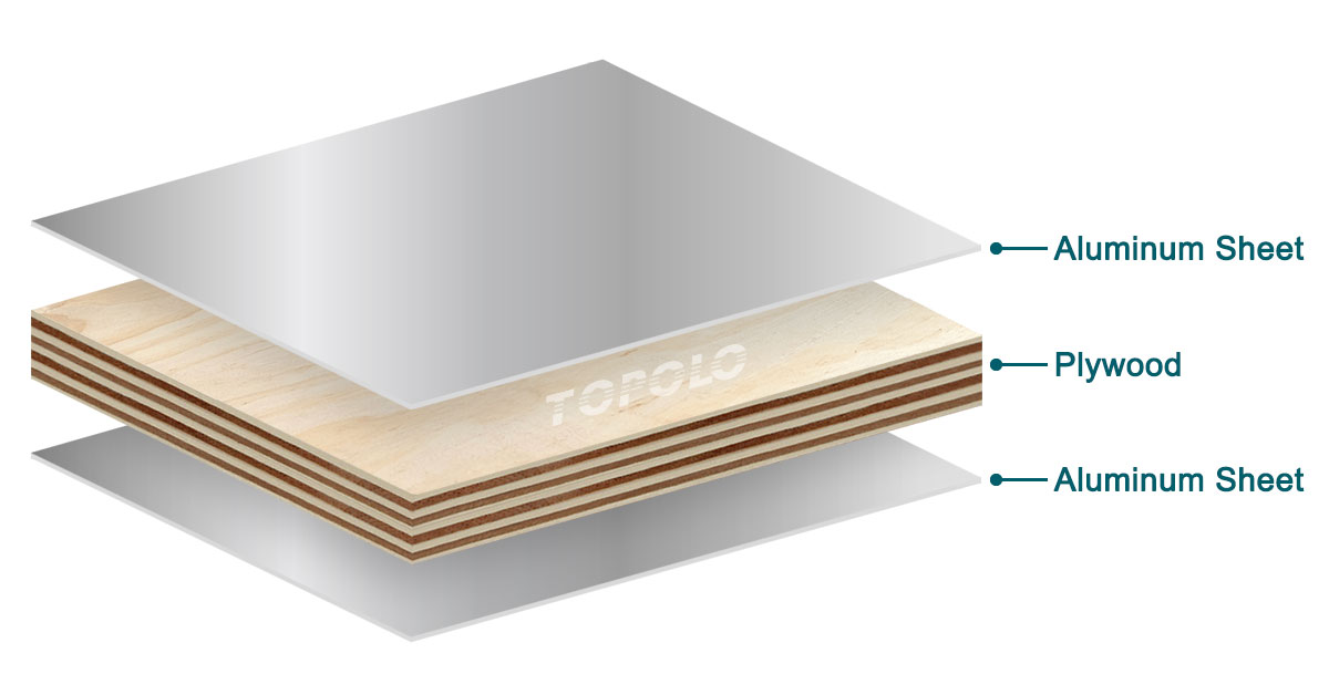 Aluminum Plywood Panels, Aluminum Clad Plywood, Aluminum Faced Plywood