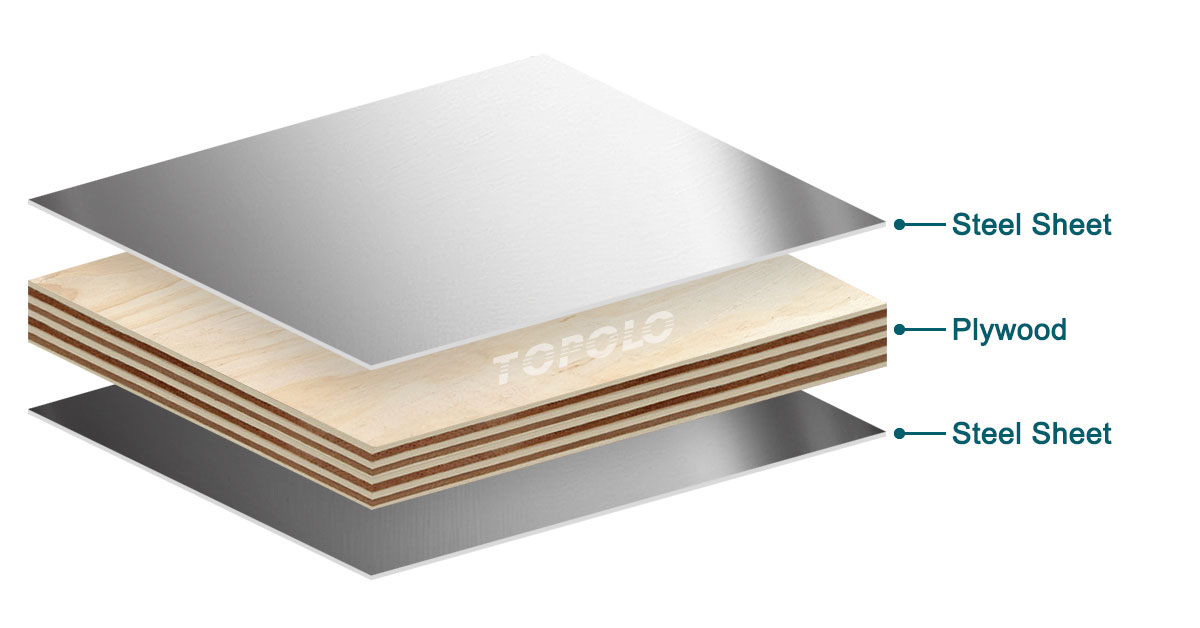 Steel Plywood Panels, steel clad plywood, steel covered plywood.